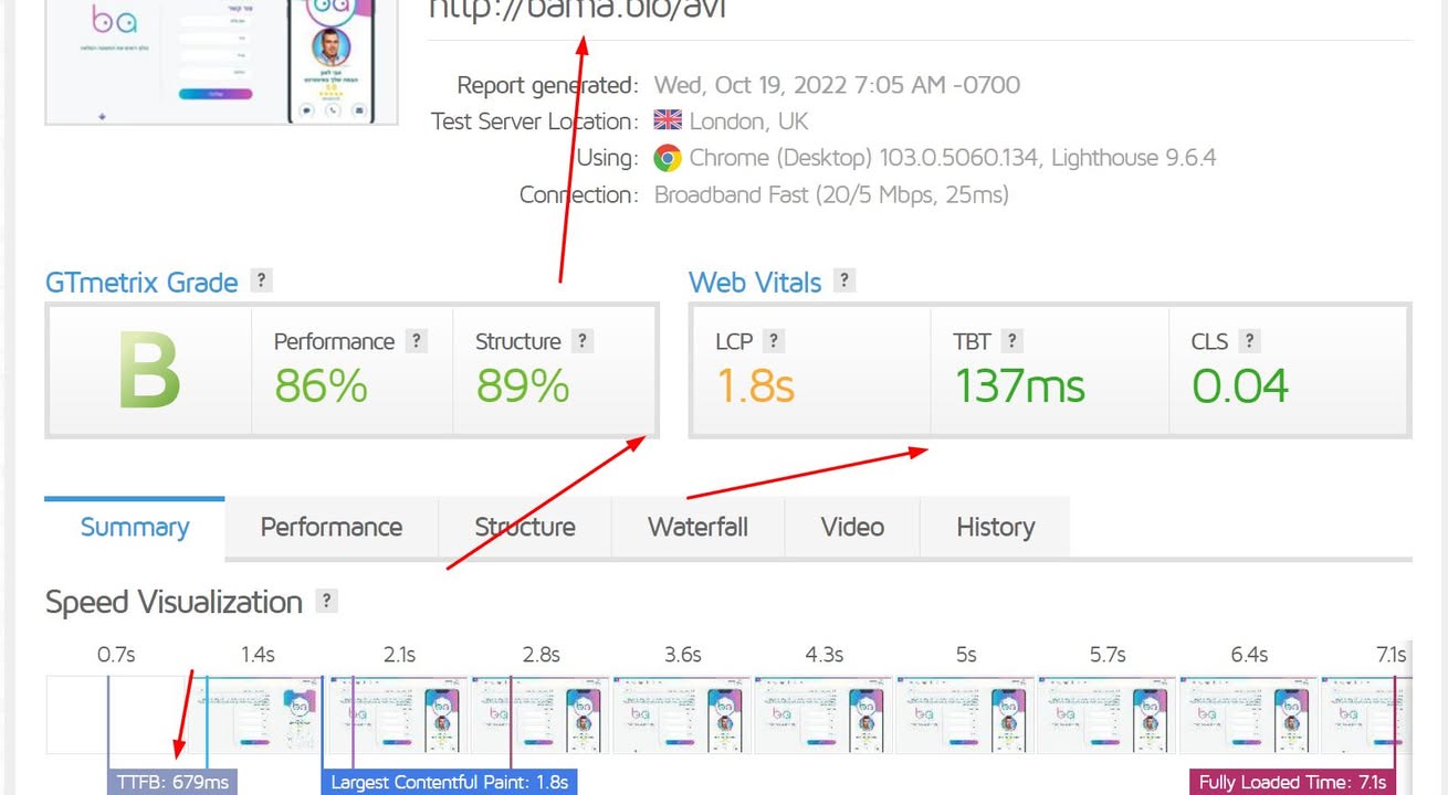 Hello New Post Bama 4 you